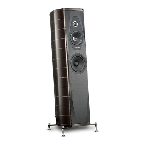 Sonus Faber Olympica I user manual