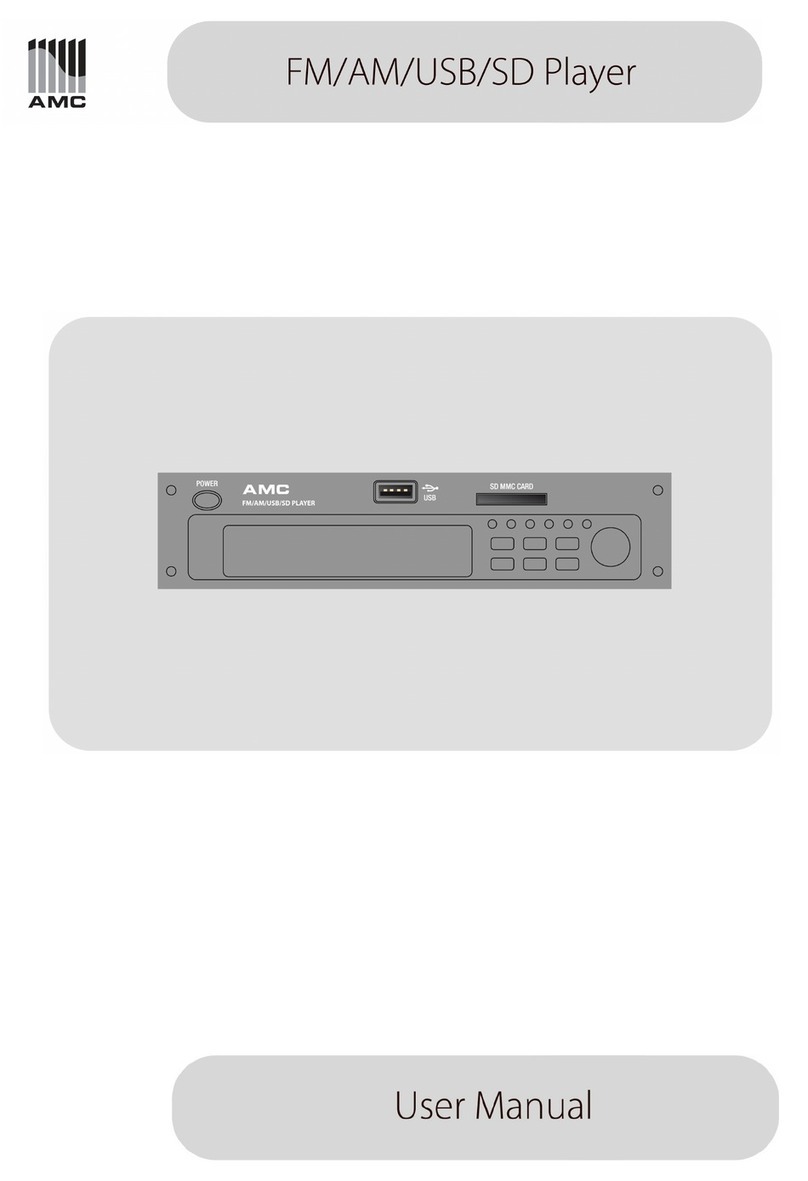 AMC FM/AM/USB/SD Player user manual
