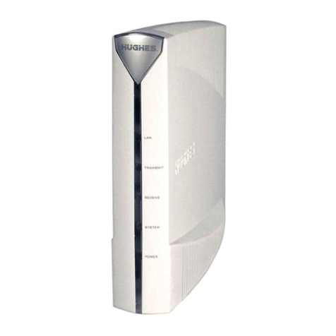 Hughes Hylas 2 - freedomsat User manual