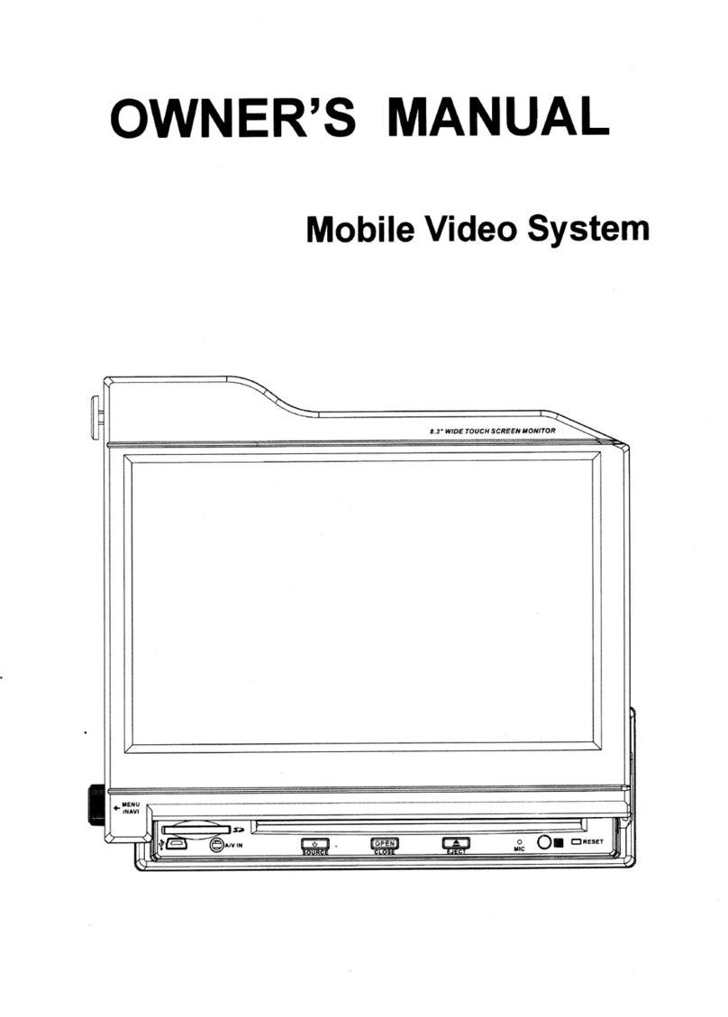 Farenheit Mobile Video System User manual Farenheit Mobile Video System User manual