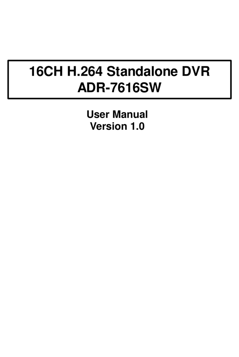 2SAN ADR-7616SW User manual