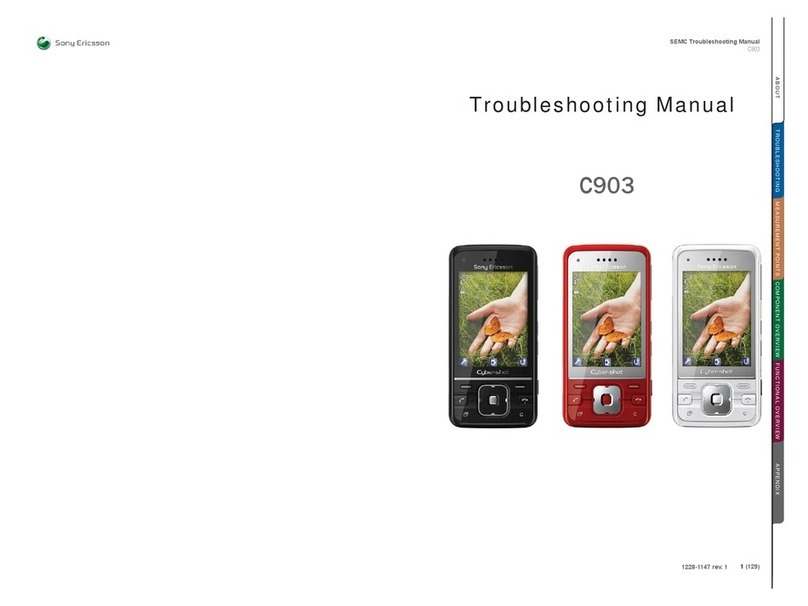 Sony Ericsson C903 Cyber-shot Programming manual