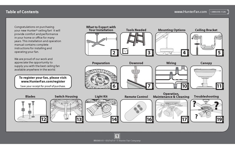 Hunter Hunter Ceiling Fan User manual