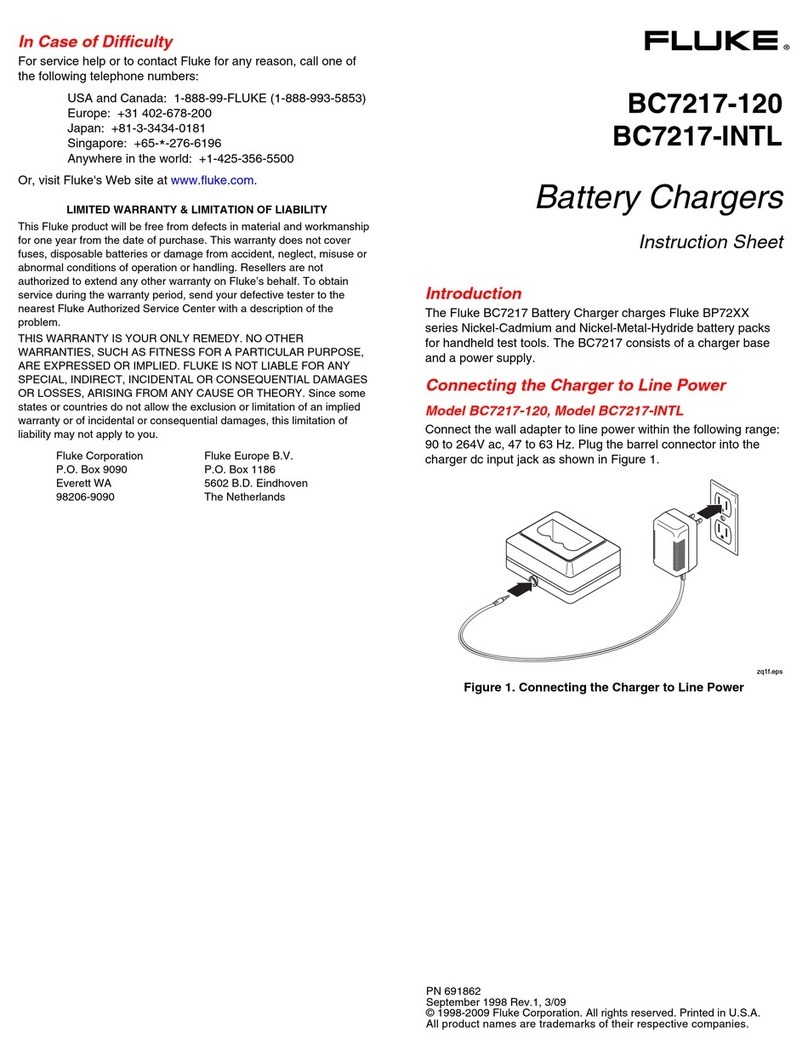 Fluke BC7217-120 instruction sheet