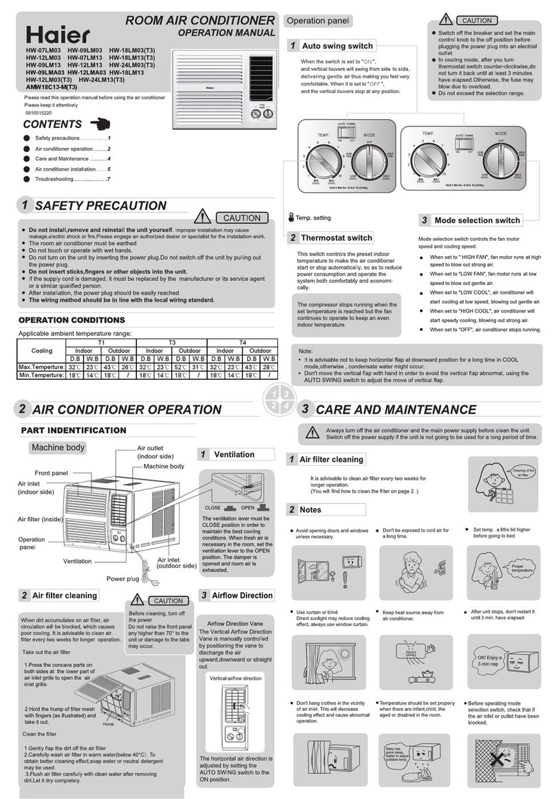 Haier HW-07LM03 User manual