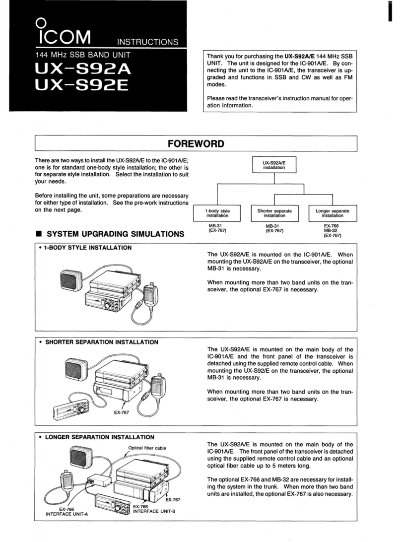 Icom UX-S92A User manual