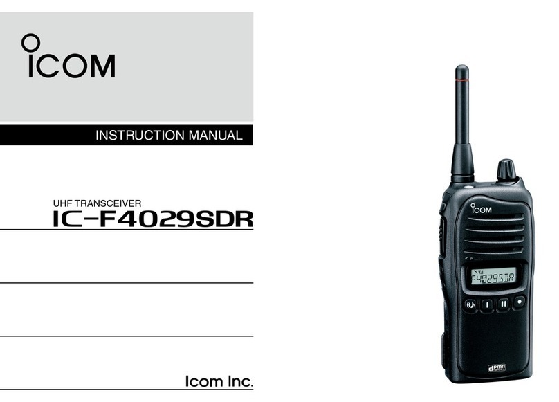Icom iF4029SDR User manual