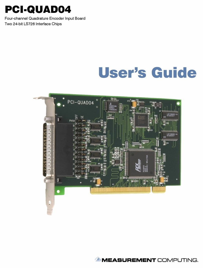 Measurement Computing PCI-QUAD04 User manual