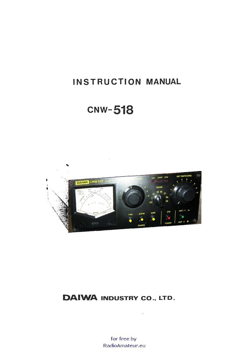 Daiwa CNW-518 User manual
