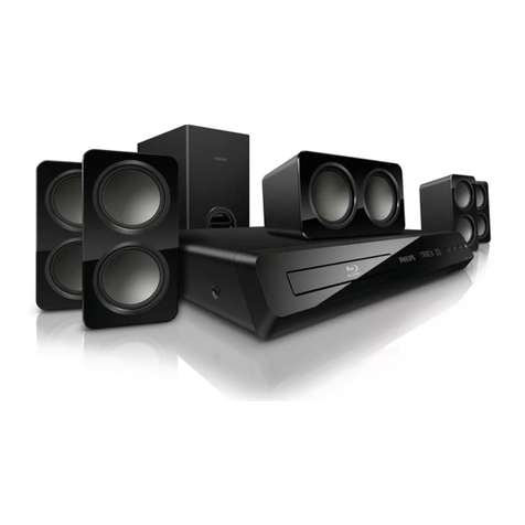 Philips HTS3541 user guide