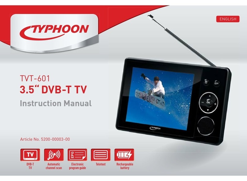 TYPHOON TVT-601 User manual