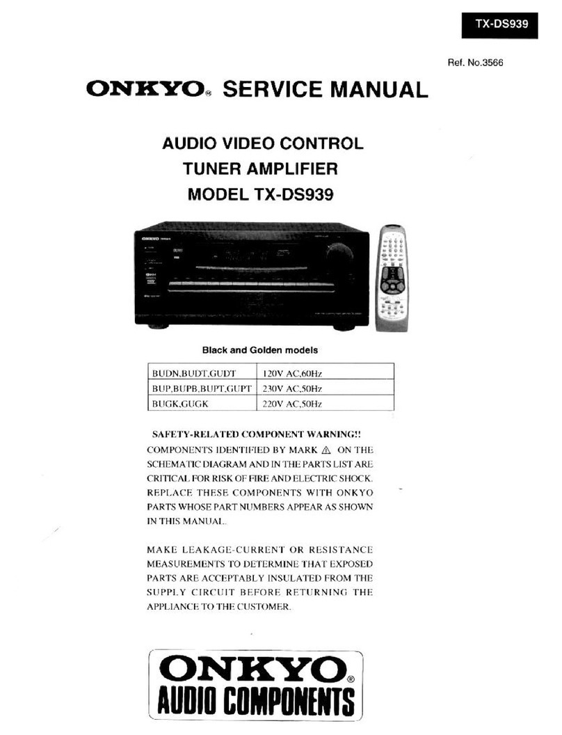 Onkyo TX-DS939 User manual