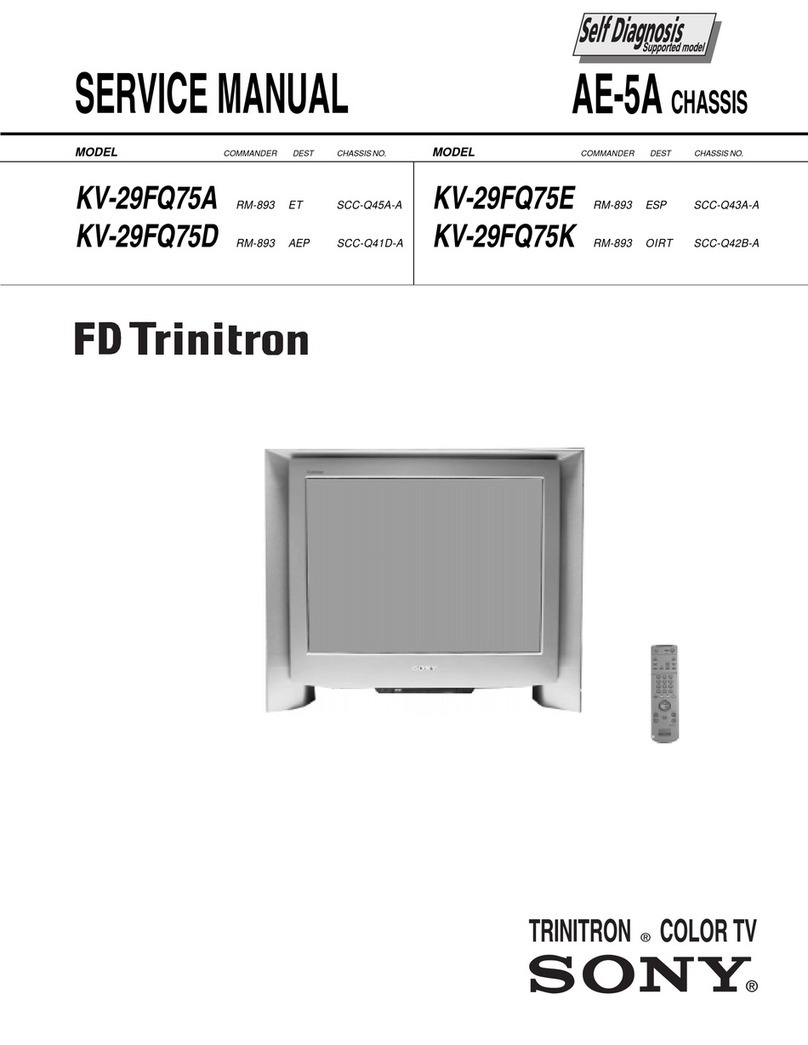 Sony KV-29FQ75A User manual