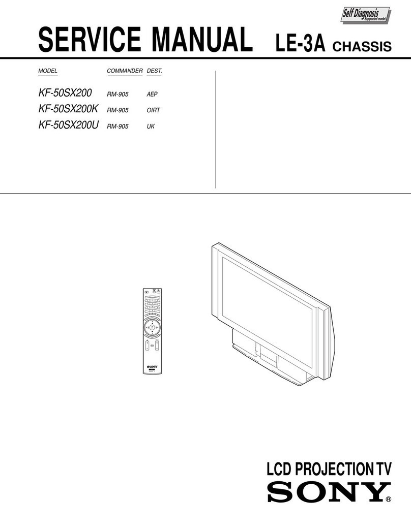 Sony GRAND WEGA KF-50SX200 User manual Sony GRAND WEGA KF-50SX200 User manual
