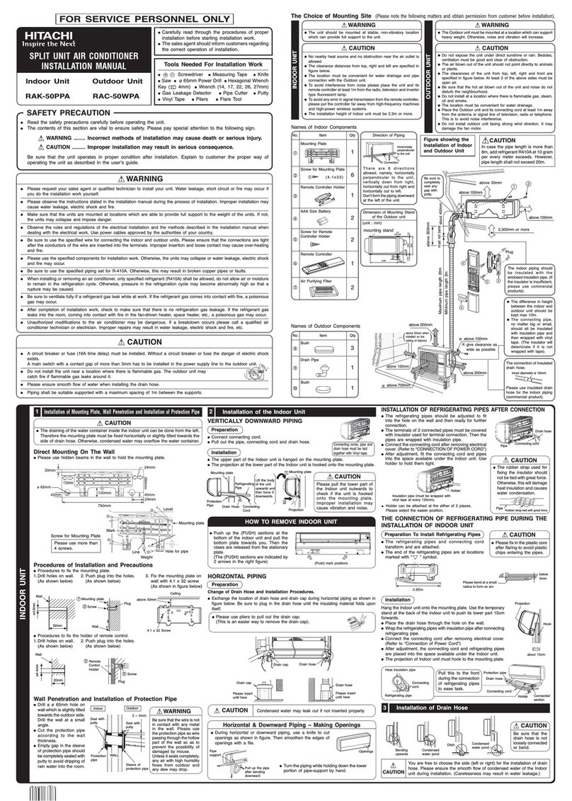 Hitachi RAK-50PPA User manual