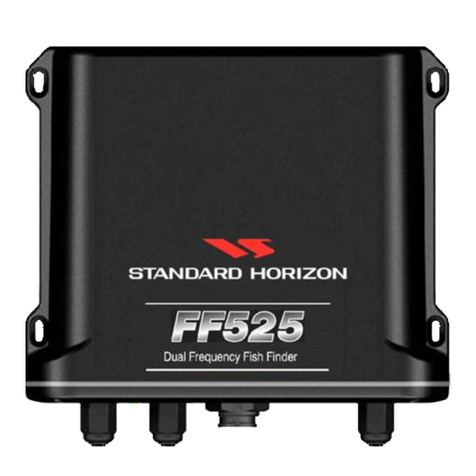 Standard Horizon FF525 Operation manual