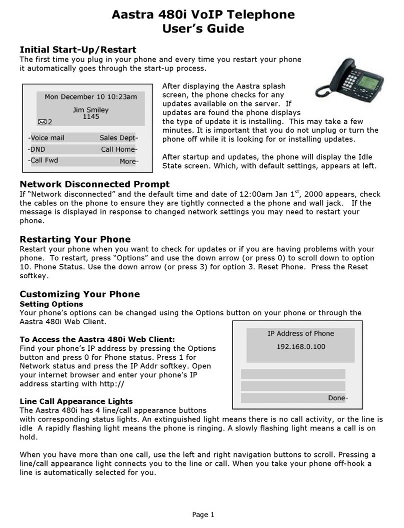Aastra VentureIP 480i User manual