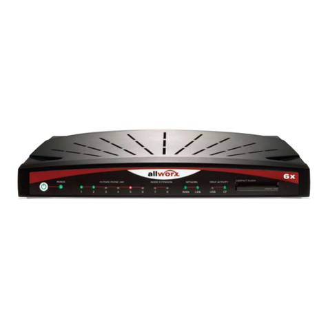 Allworx 6x installation guide