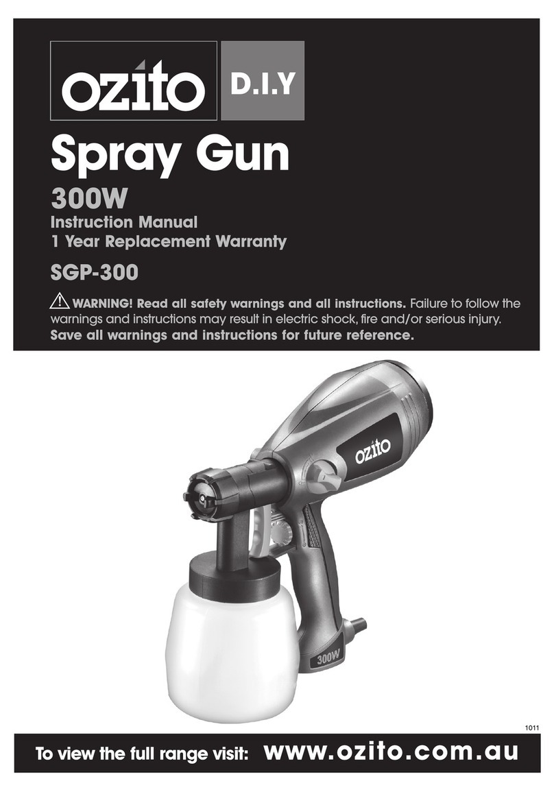 Ozito SGP-300 User manual