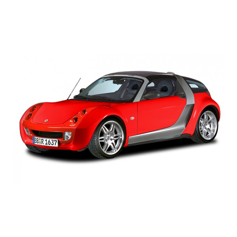 SMART roadster User manual