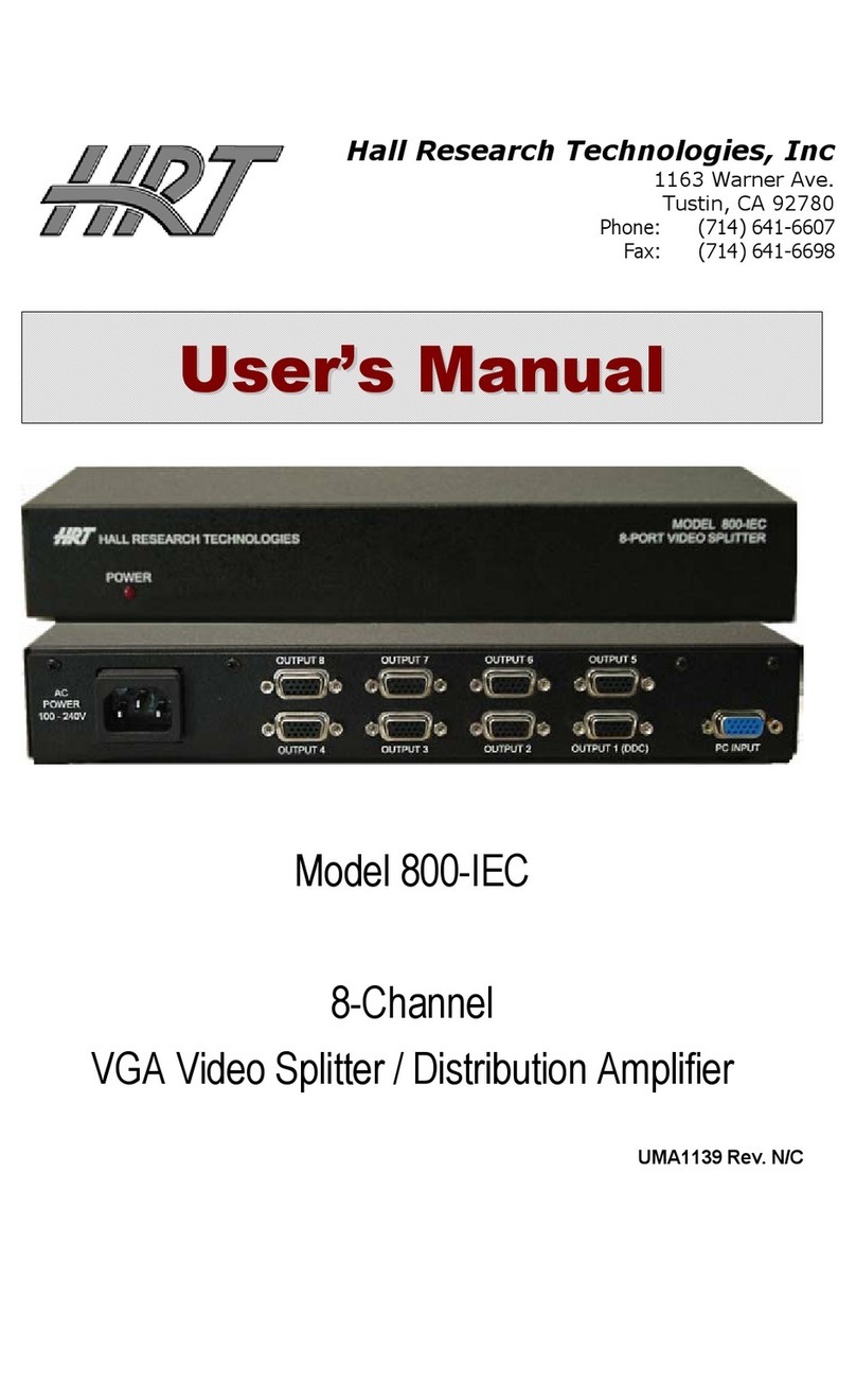 HRT 800-IEC User manual