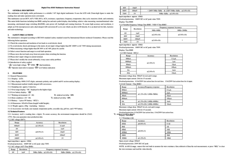 twintex TM287 User manual
