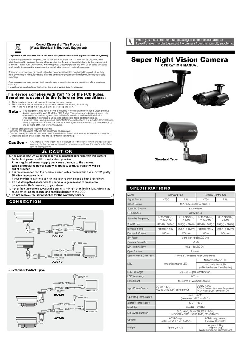 Genesis CCTV External Control Type User manual
