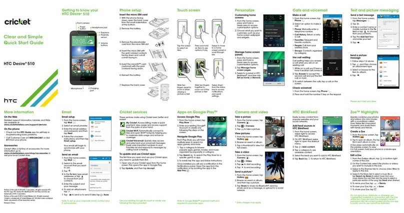 HTC Desire 510 User manual