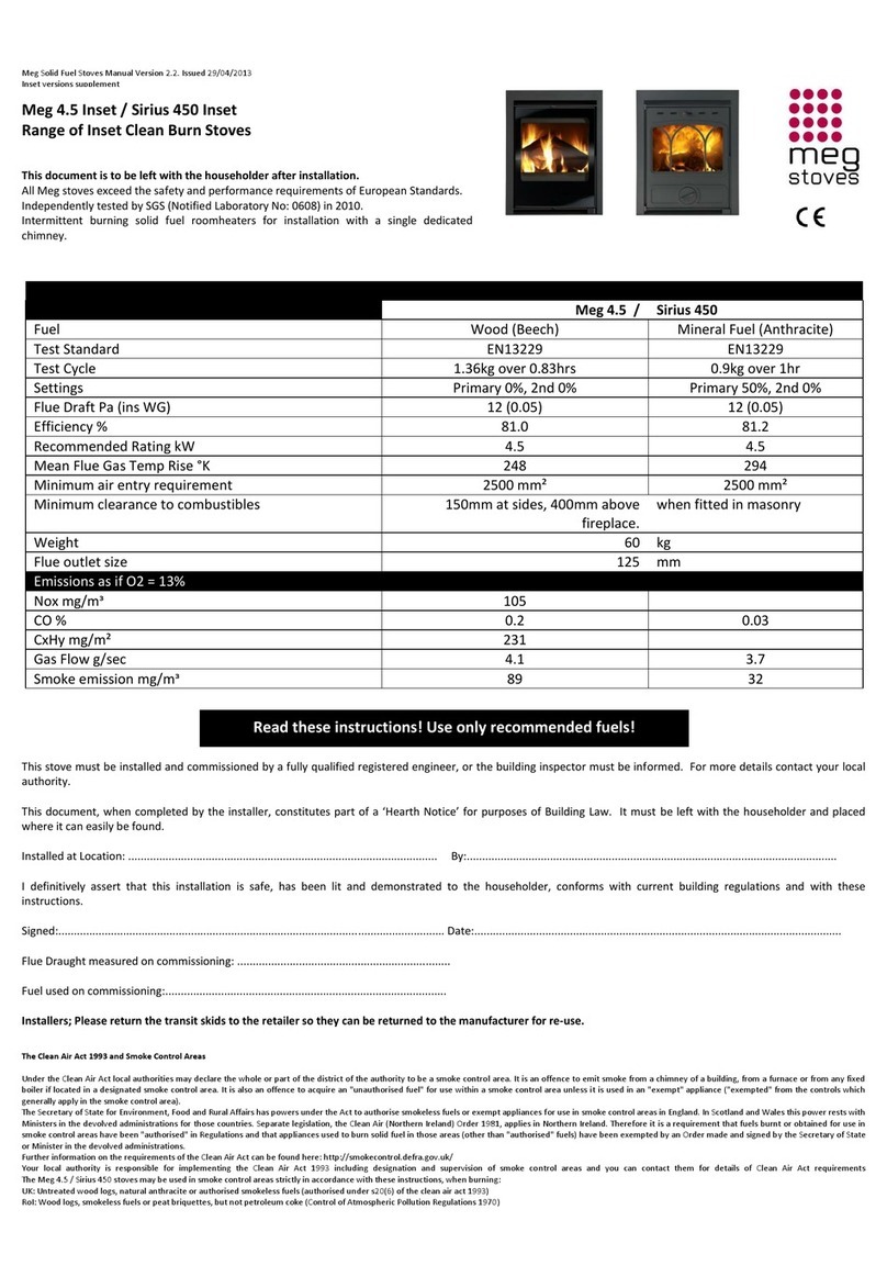 Meg Meg 4.5 user manual