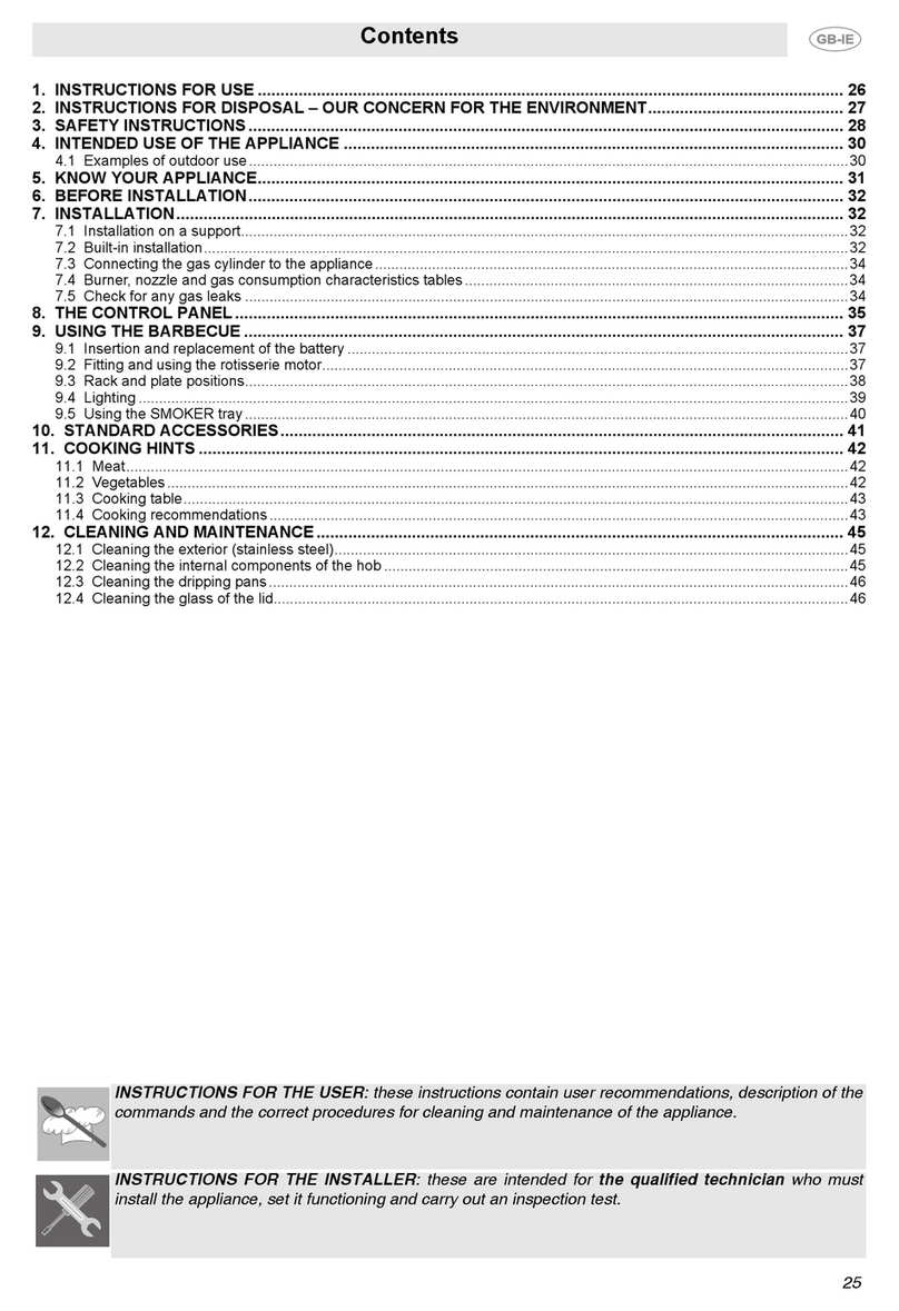 Smeg BQ61T-1 User manual