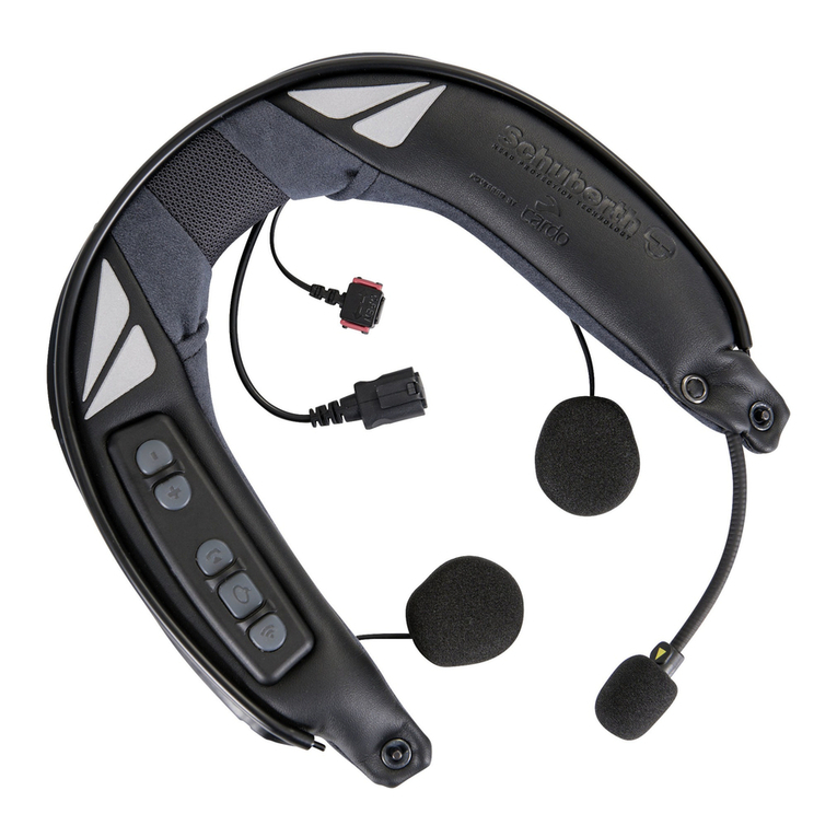 SCHUBERTH SRC?System User manual