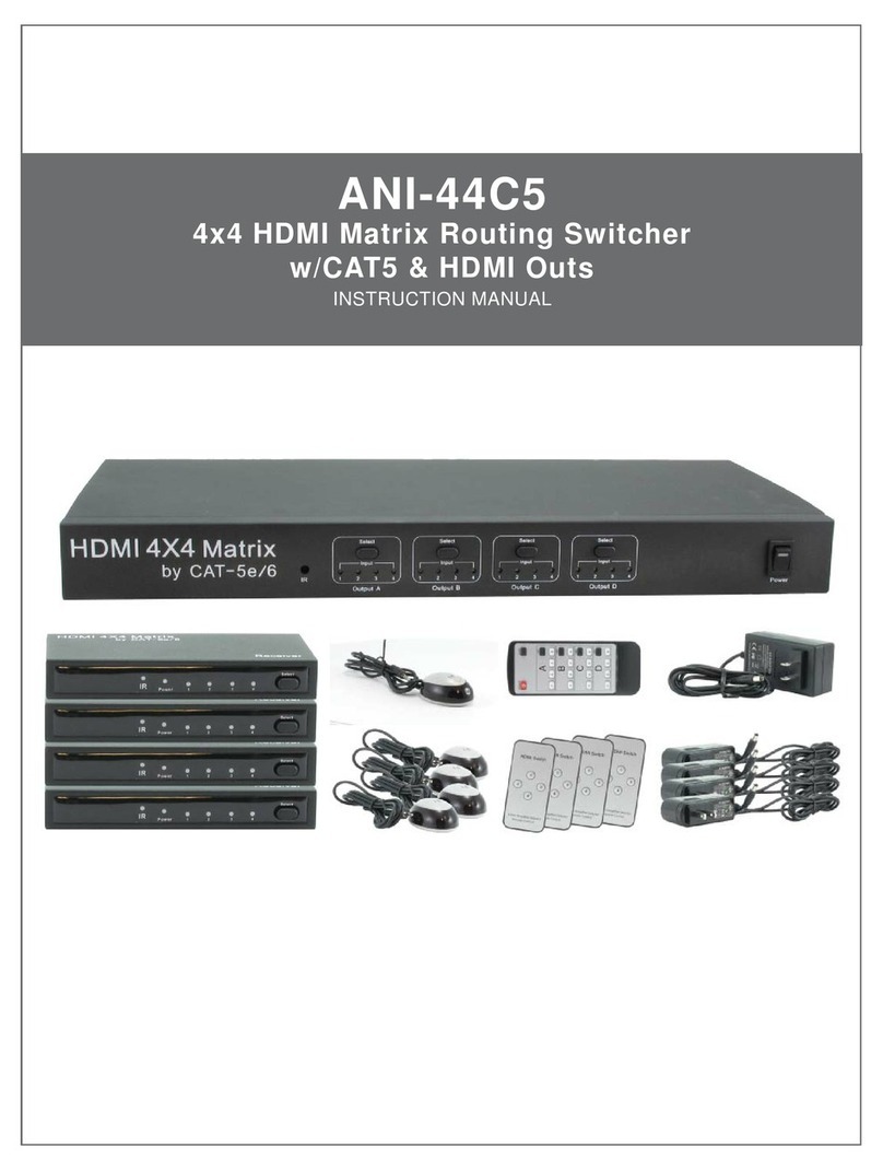 Shinybow USA ANI-44C5 User manual