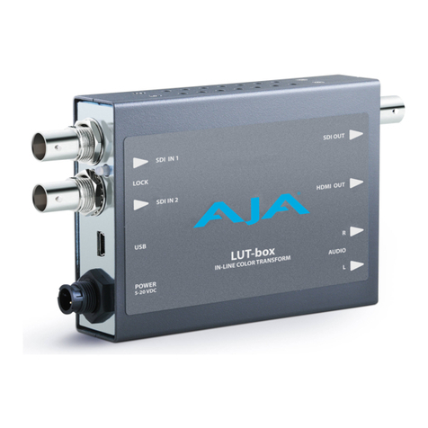 AJA LUT-box Original operating instructions