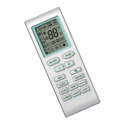 Fedders Ductless Split Remote Control User manual