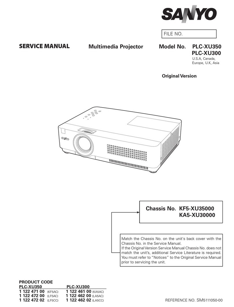 Sanyo PLC-XU350 User manual