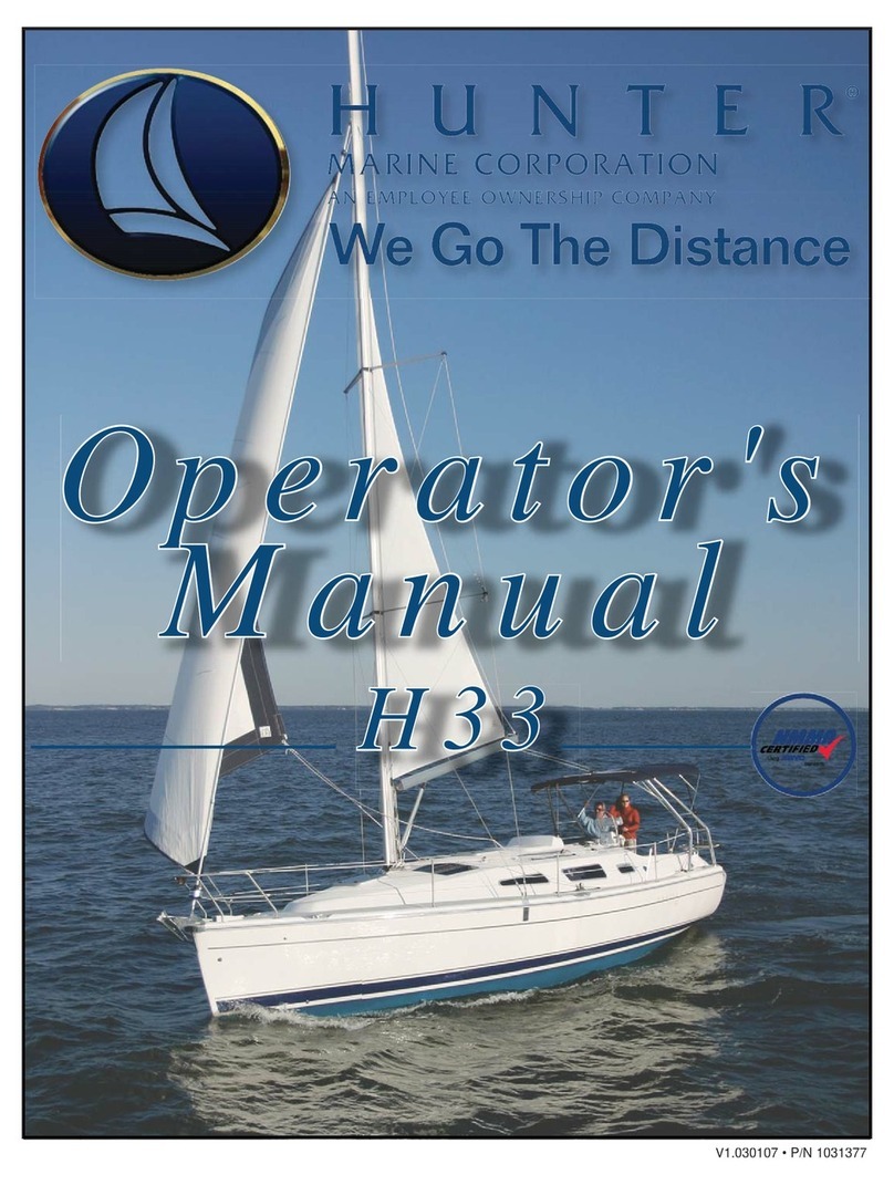 Hunter H33 User manual Hunter H33 User manual