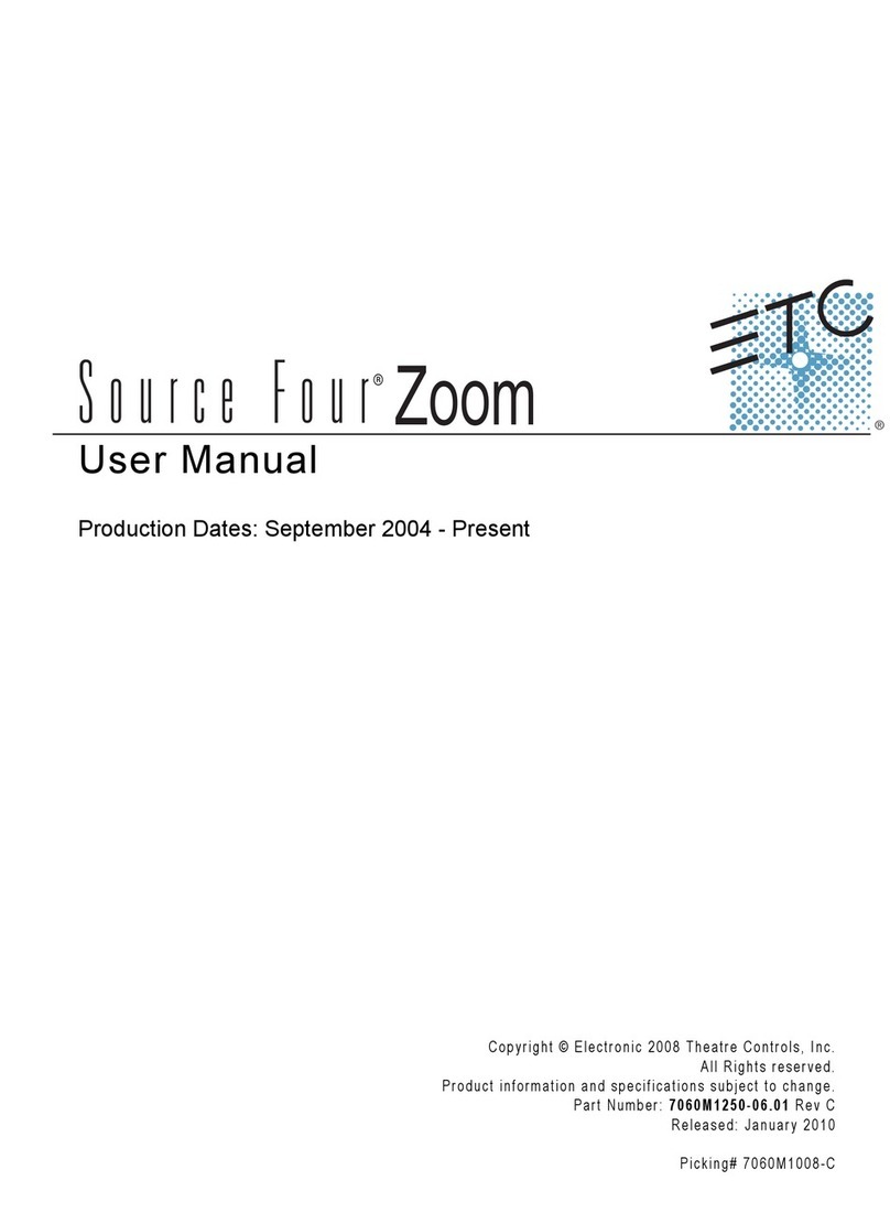 ETC Source Four Zoom User manual ETC Source Four Zoom User manual