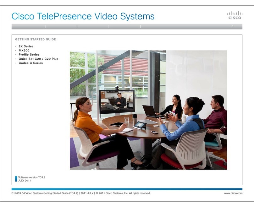 Cisco TelePresence System C20 Plus User manual