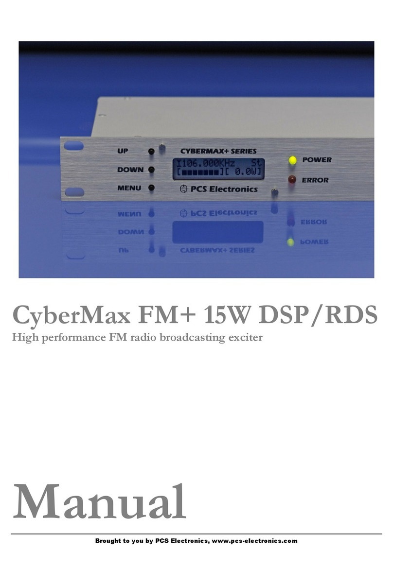 PCS Cybermax FM+ 15W DSP manual