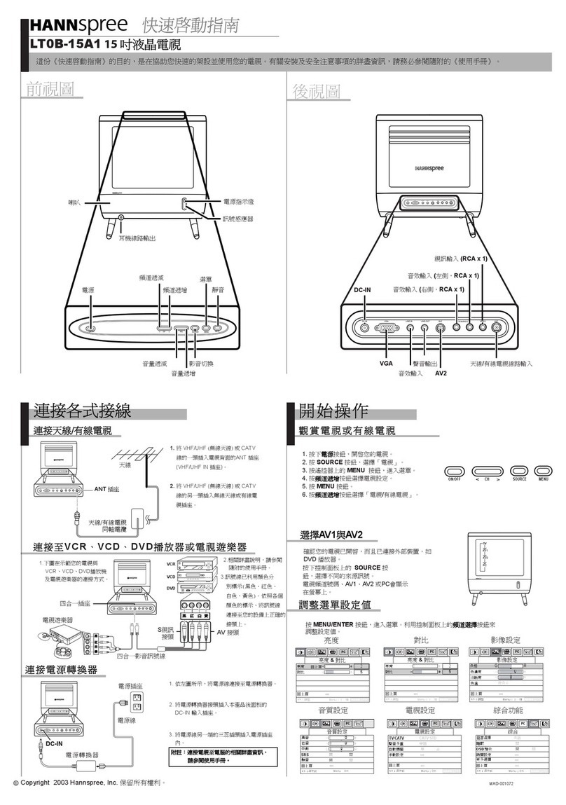HANNspree LT0B-15A1 User manual