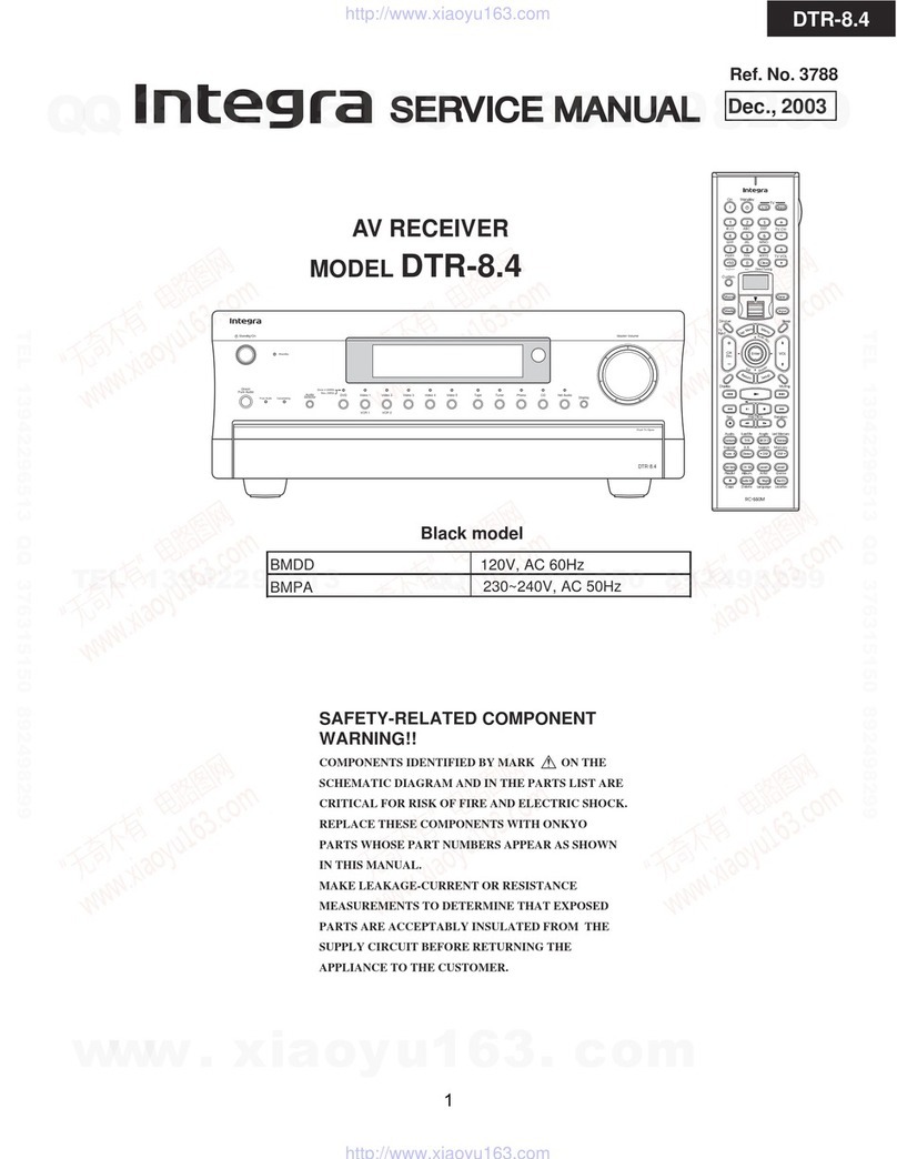 Integra DTR-8.4 User manual