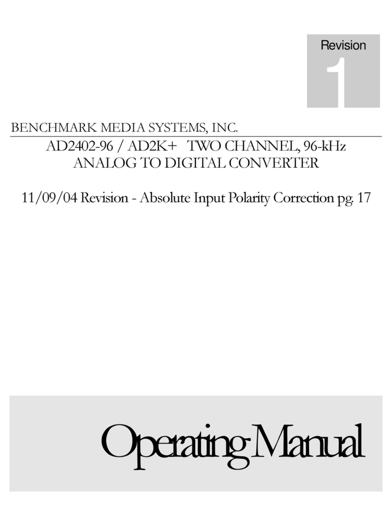 Benchmark AD2402-96 User manual Benchmark AD2402-96 User manual