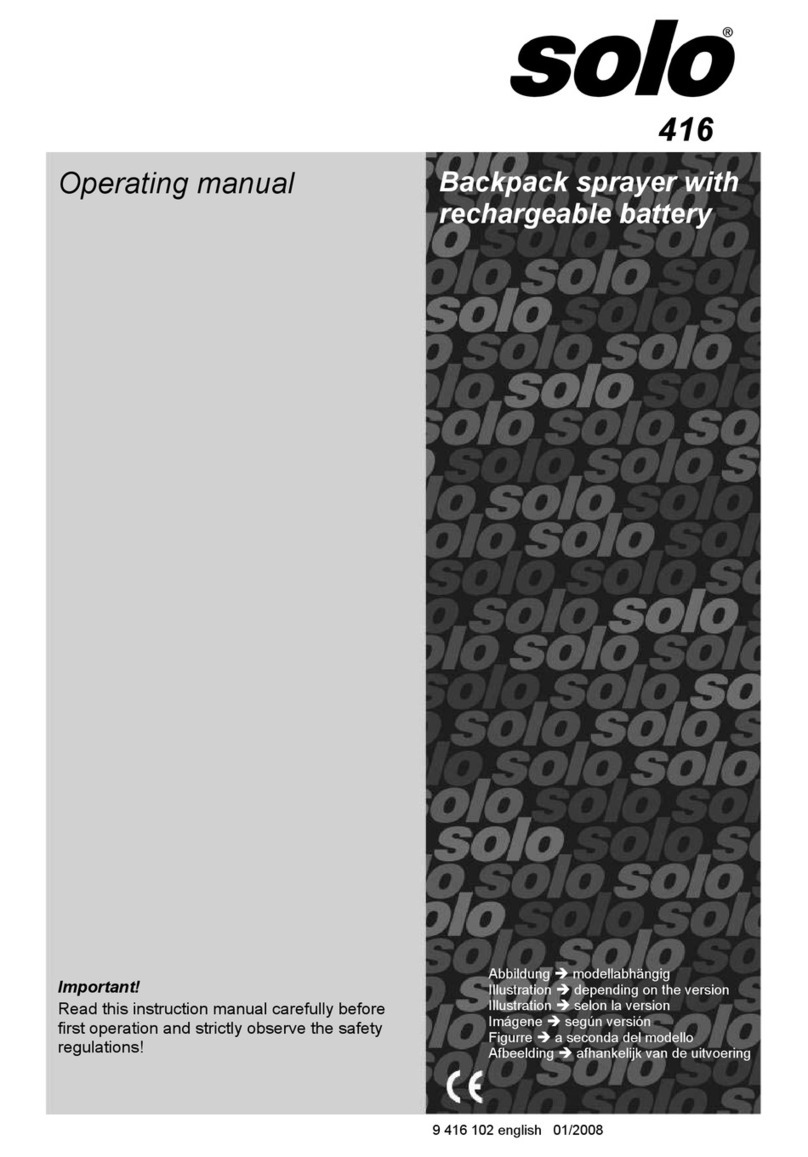 Solo AccuPower 416 operating manual