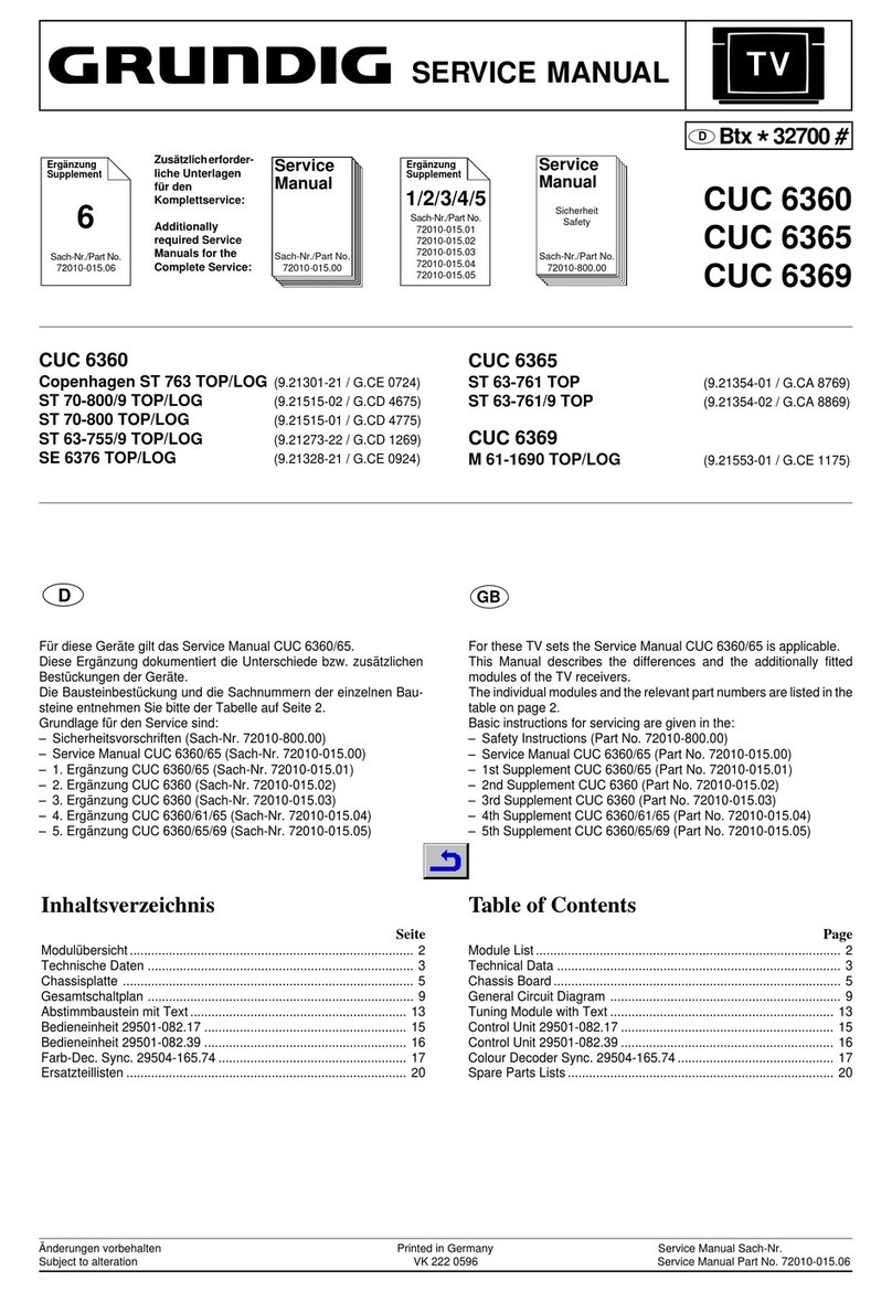 Grundig CUC 6360 User manual