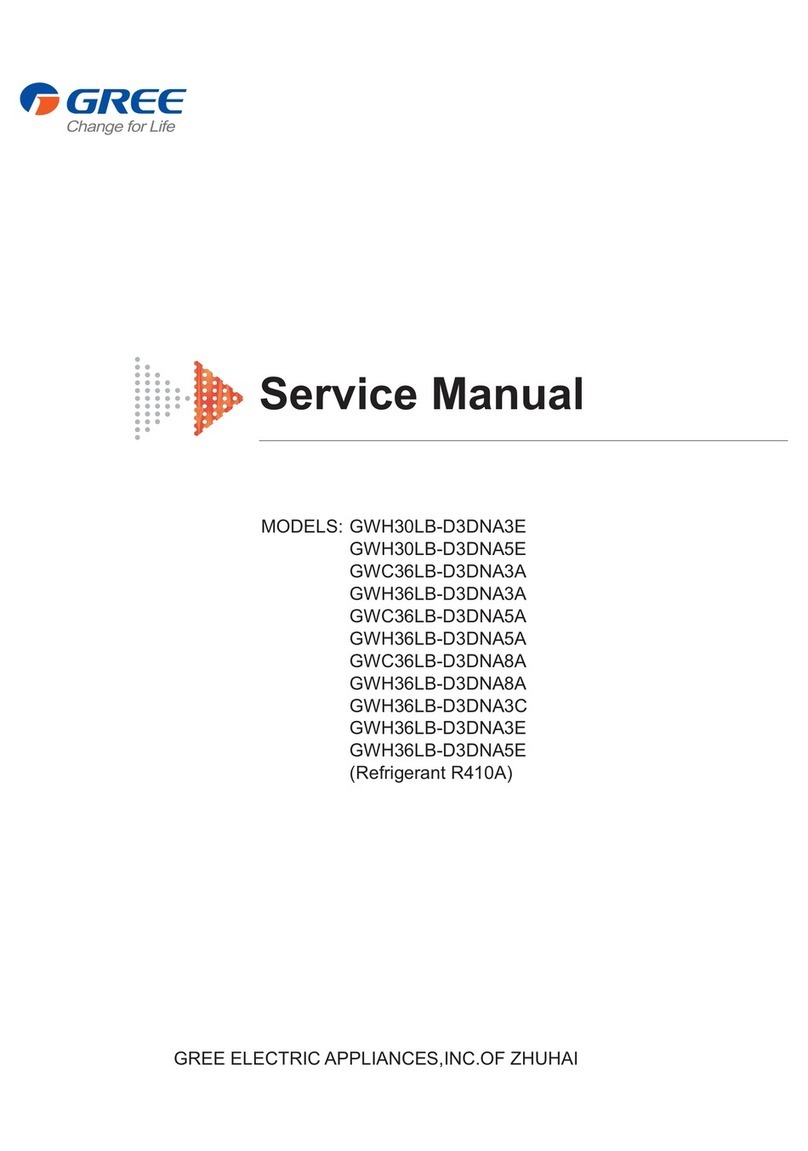 Gree GWH30LB-D3DNA3E User manual