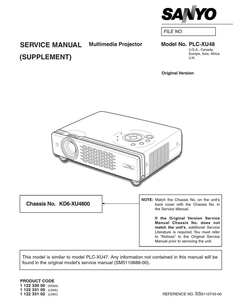 Sanyo PLC-XU48 User manual