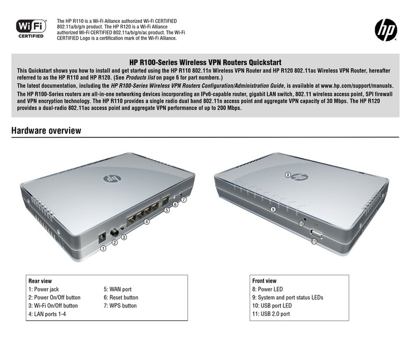 HP R100-Series quick start guide