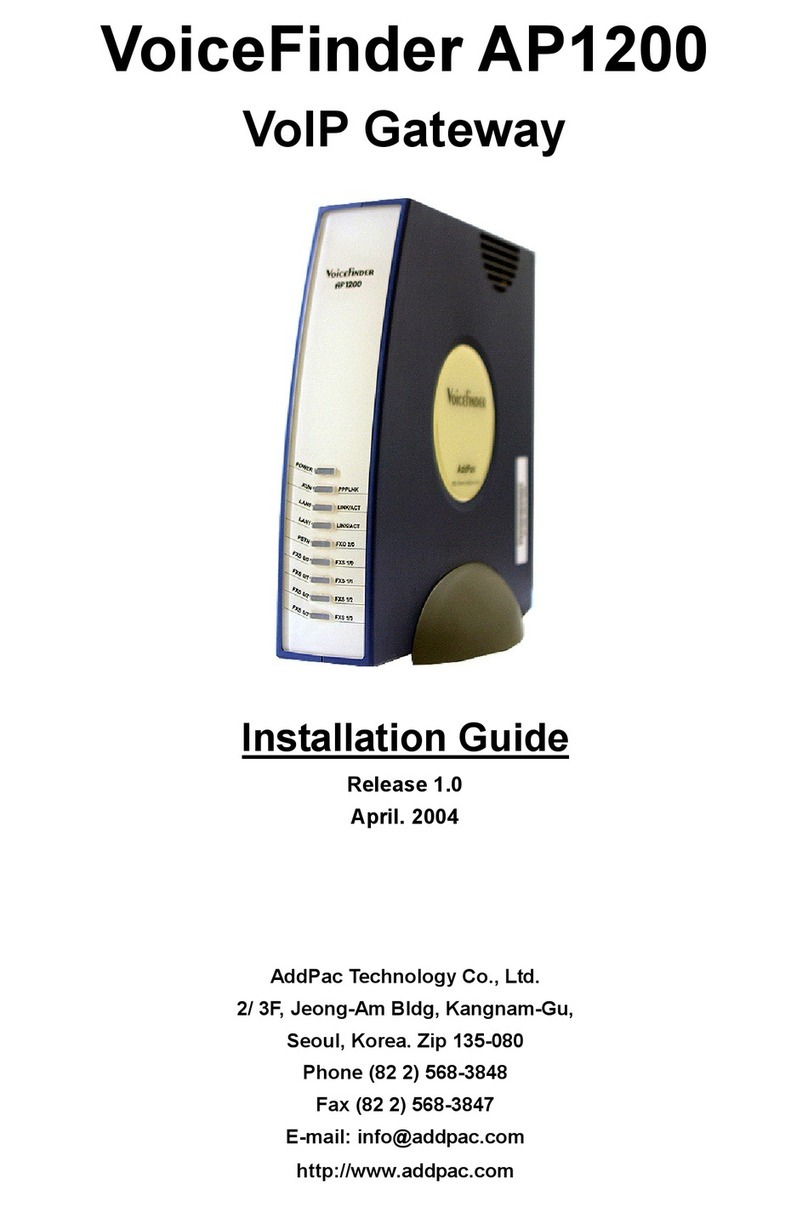 AddPac VoiceFinder AP1200 User manual
