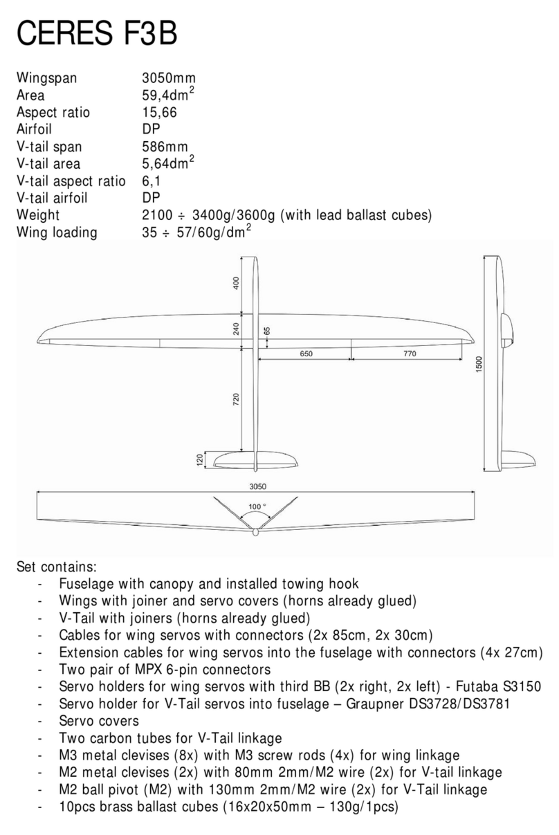 CERES F3B user guide CERES F3B user guide