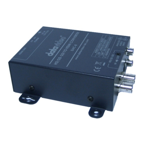 Data Video DAC-8 quick start guide